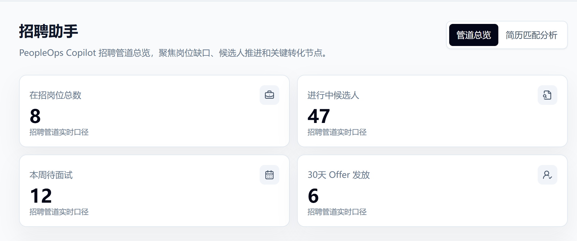 招聘助手